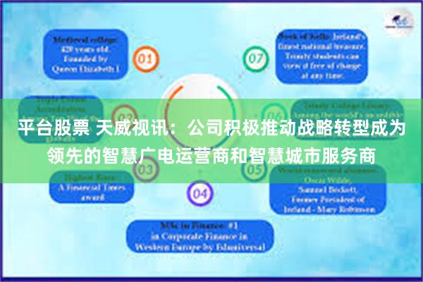 平台股票 天威视讯：公司积极推动战略转型成为领先的智慧广电运营商和智慧城市服务商