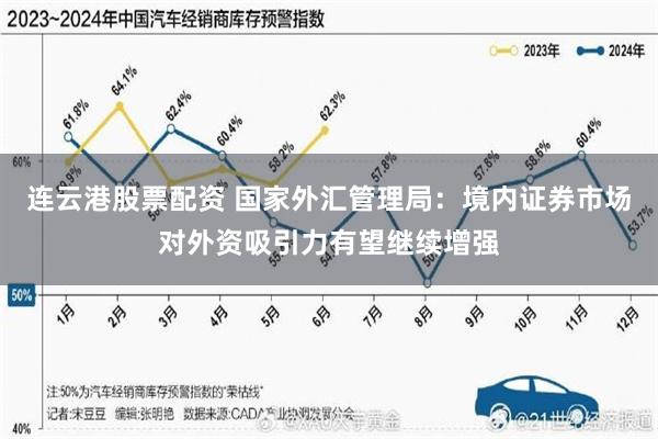连云港股票配资 国家外汇管理局：境内证券市场对外资吸引力有望继续增强
