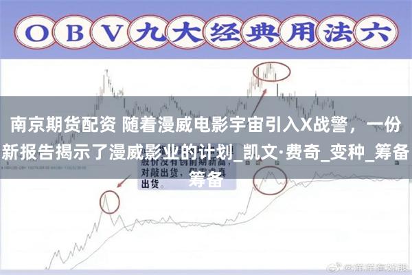 南京期货配资 随着漫威电影宇宙引入X战警，一份新报告揭示了漫威影业的计划_凯文·费奇_变种_筹备
