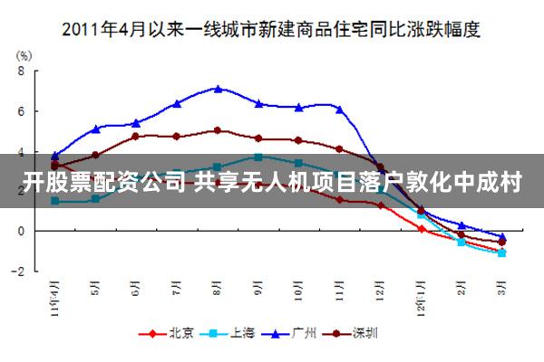 开股票配资公司 共享无人机项目落户敦化中成村