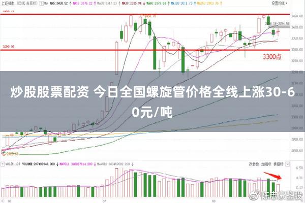 炒股股票配资 今日全国螺旋管价格全线上涨30-60元/吨