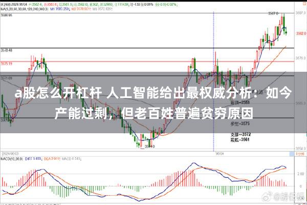 a股怎么开杠杆 人工智能给出最权威分析：如今产能过剩，但老百姓普遍贫穷原因