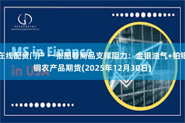 在线配资门户 一张图看商品支撑阻力：金银油气+铂钯铜农产品期货(2025年12月30日)