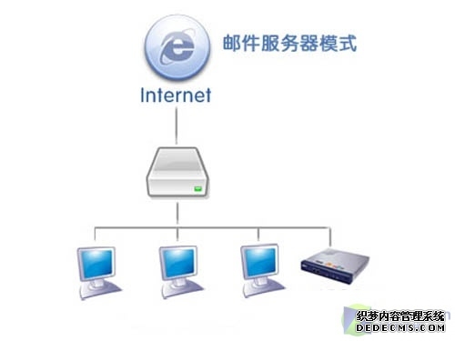 专访星展集团CEO：中企出海东盟迈入新阶段三大潜力客群浮现