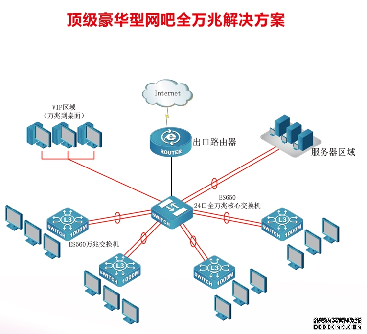 影响市场重大事件:广州发展航空航天与卫星产业等新技术产业;广州支持建设大湾区量子通信骨干网;全球首款量子电池有望“瞬时充电”