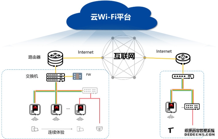 香港兴业云间 (售楼处) 官方首页 - 香港兴业云间销售中心 - 环境 - 户型 - 价格 - 地址 - 楼盘详情 - 电话 - 交房时间 - 配套 - 电话 - 交房时间